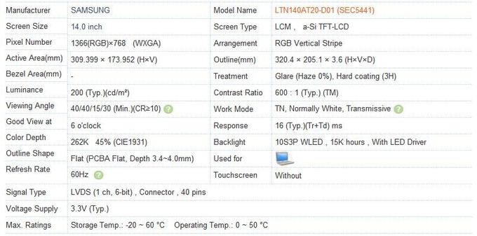 LTN140AT20-D01 14 Inch Laptop Lcd Screen 1366 RGB*768 WXGA Glossy Surface LVDS 40 Pin